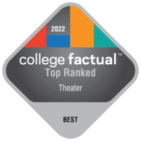 CF22 Top Ranked Theatre